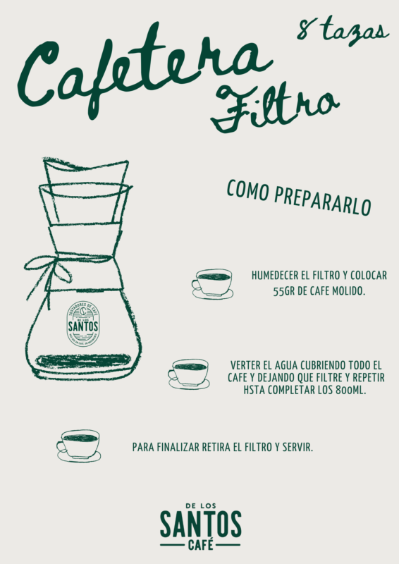 Guía para preparar café De Los Santos en cafetera de filtro tipo Chemex de 8 tazas: 55 g de café molido y 800 ml de agua